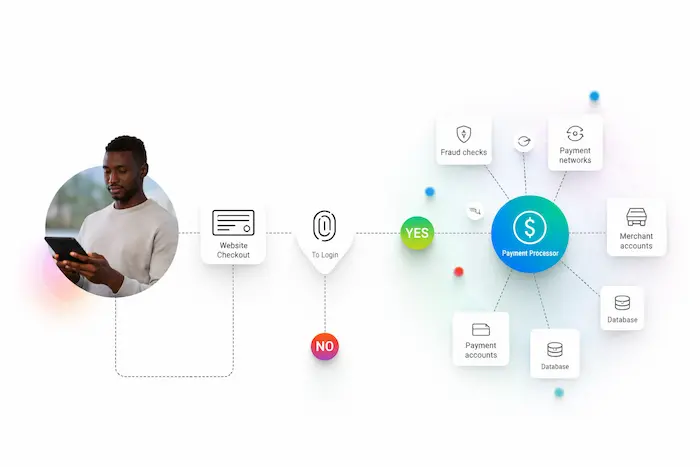 ezeewallet-casinos-au.com Home banner